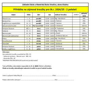Přihláška - kroužky 2. pololetí 1